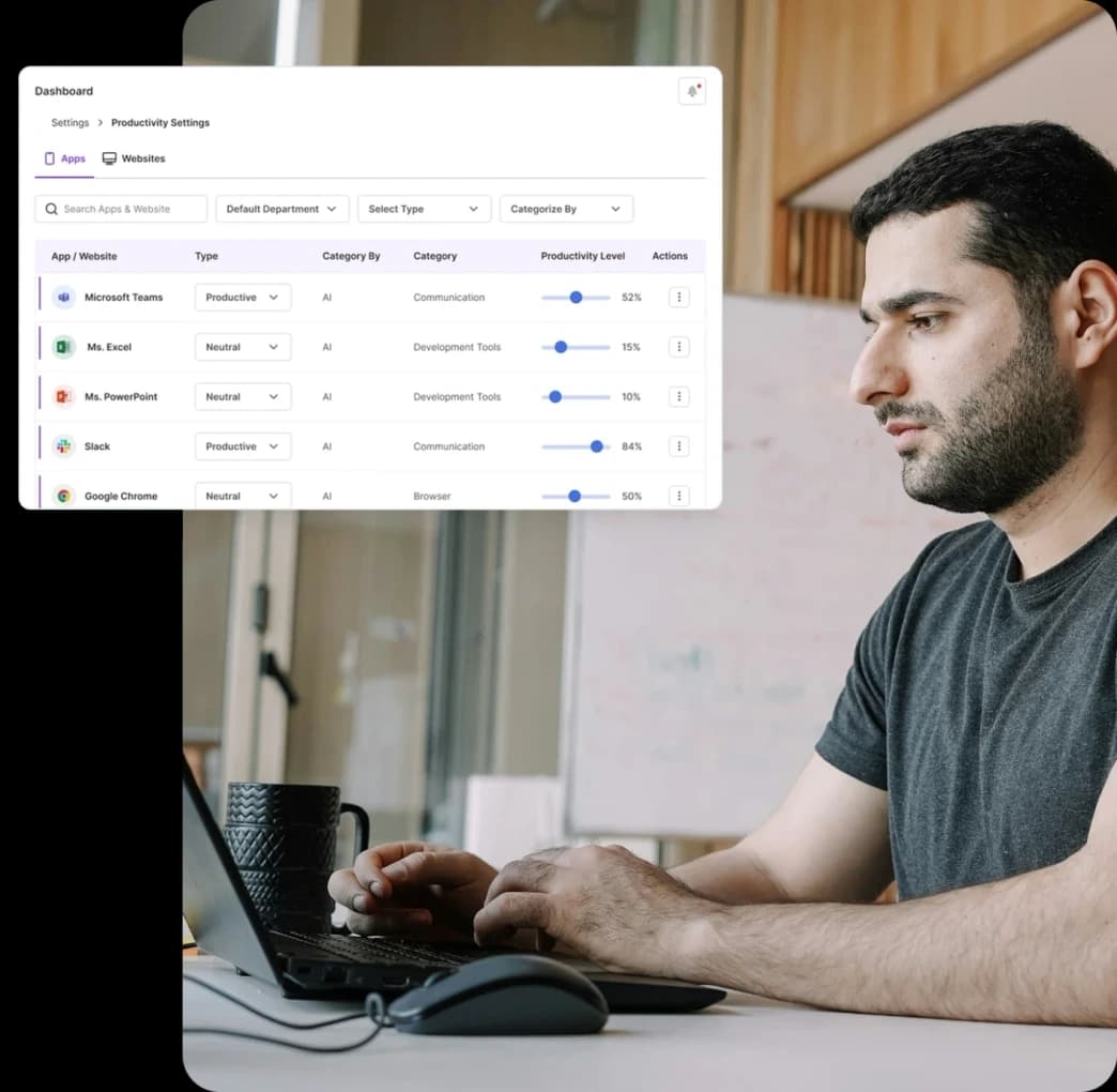 Product analysis