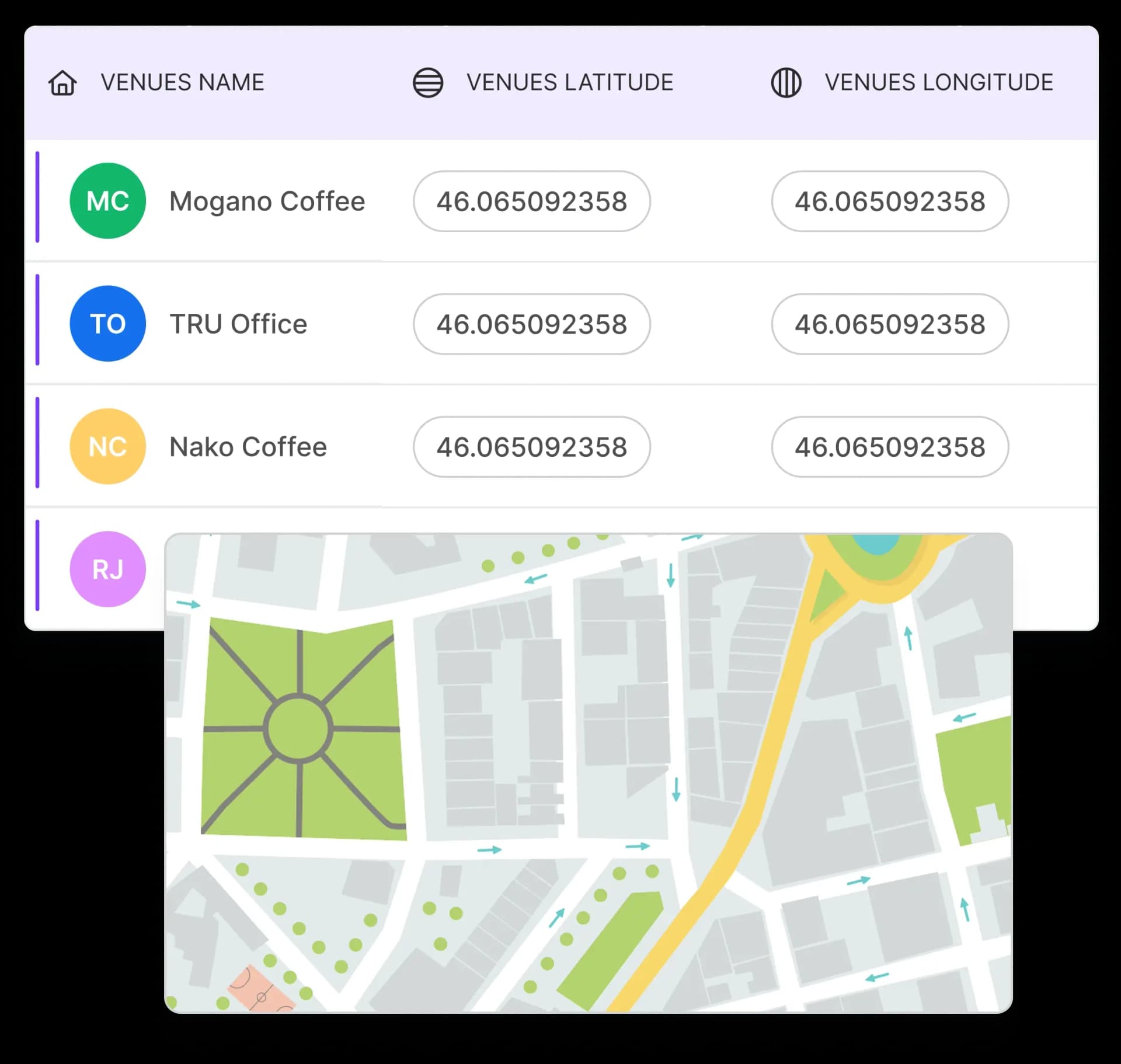 Accurately Track Employee Location