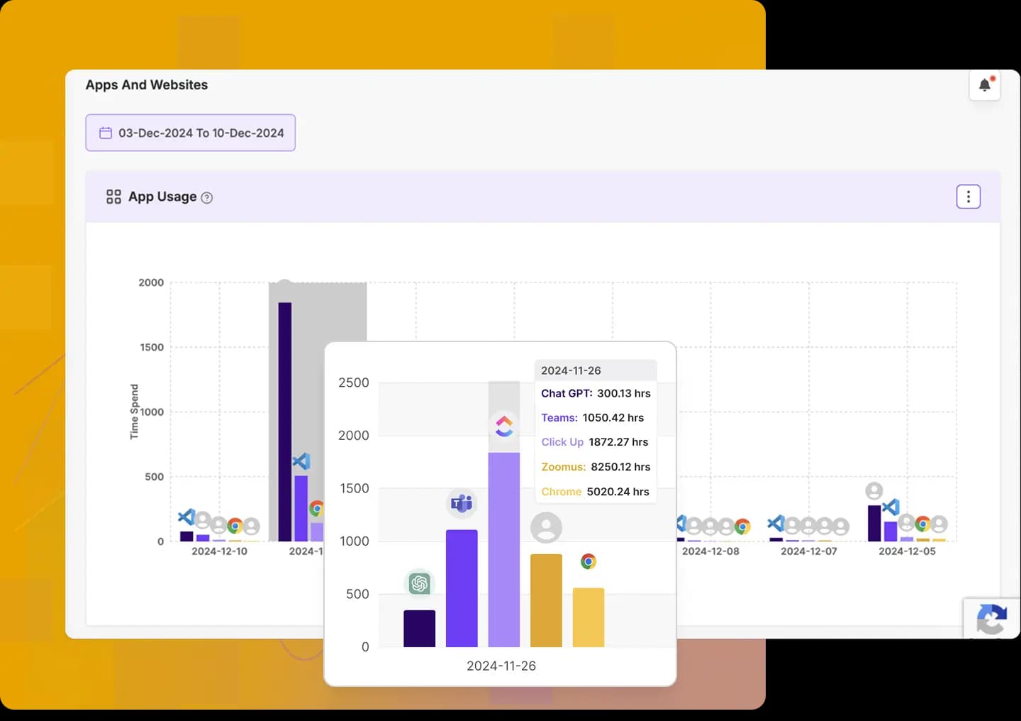 app-website-usage